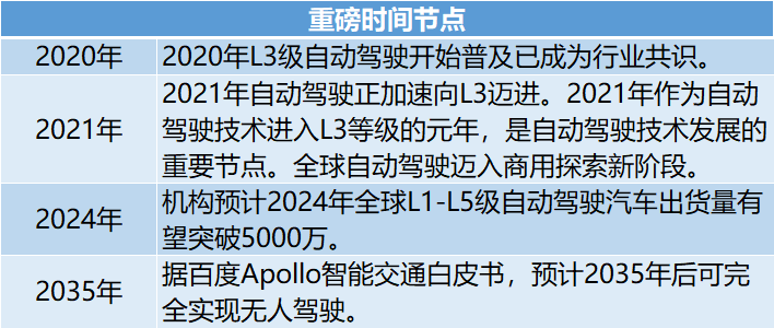 澳门正版免费资本车的发展与民主解答解释落实——以2024-2025为观察期