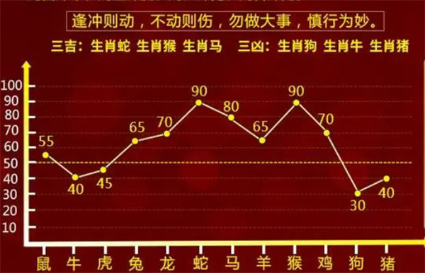 一肖一码一必中一肖-词语释义解释落实