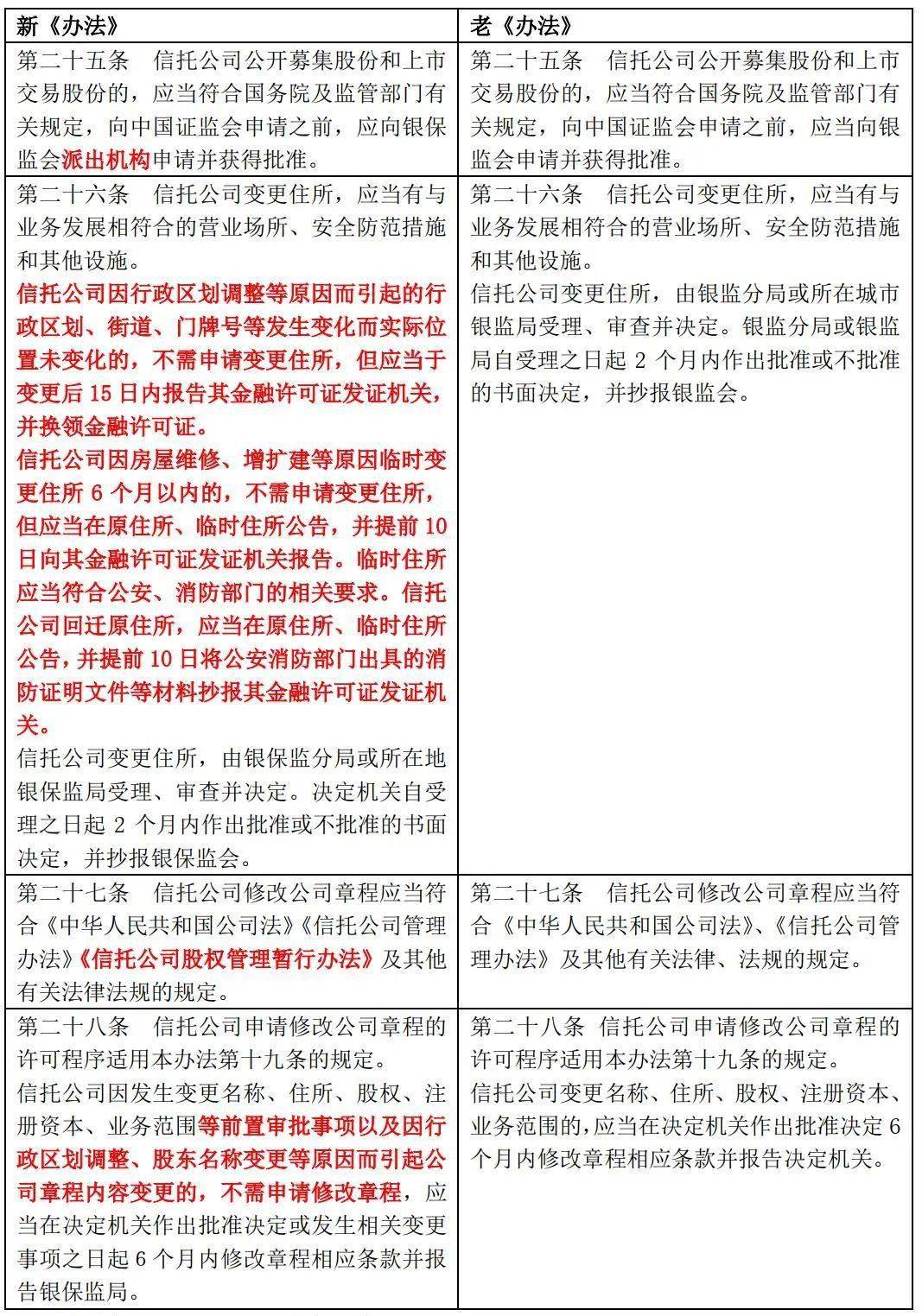 2025新澳门免费资料观看-文明解释解析落实