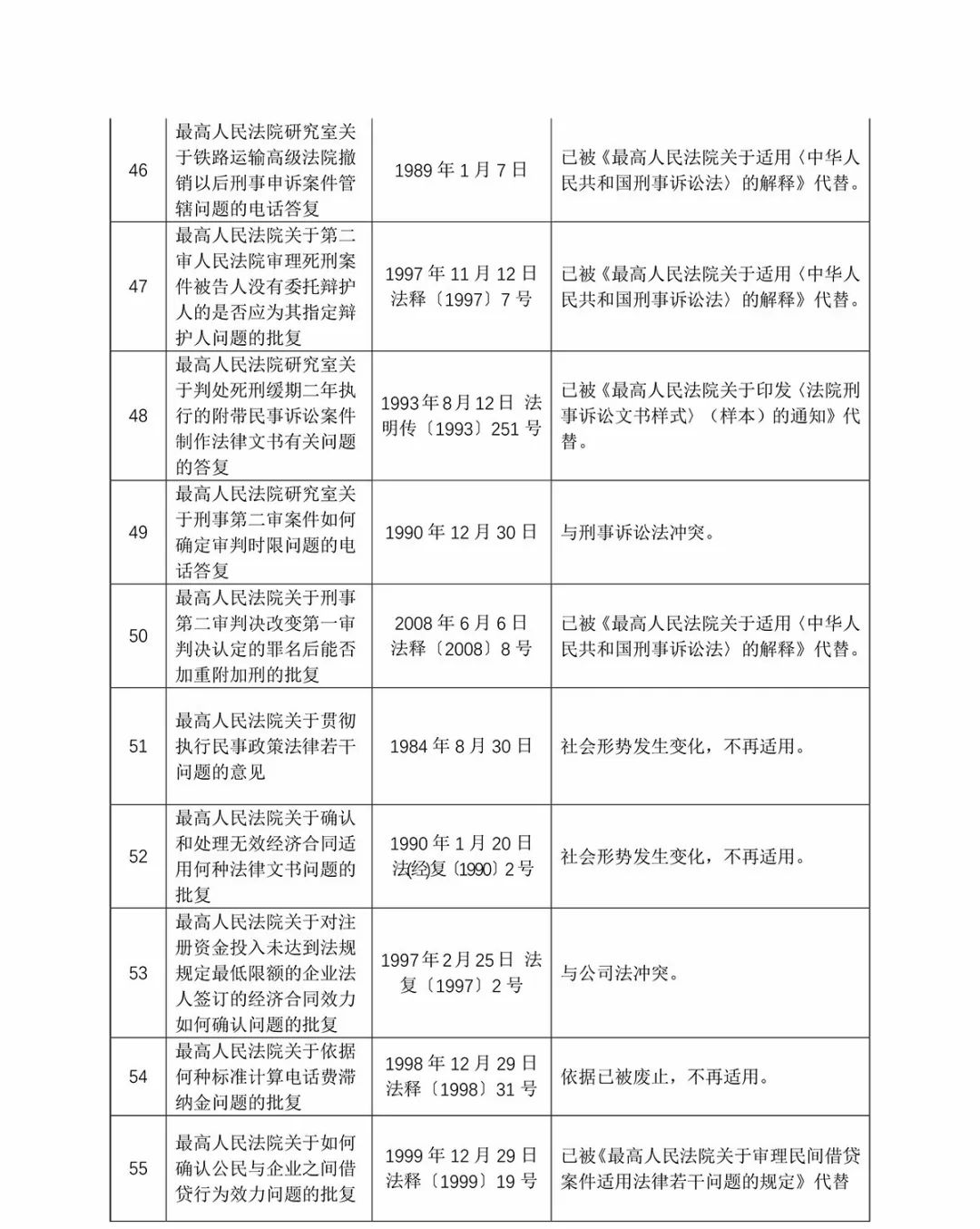 新澳24年210期正确资料-全面释义解释落实