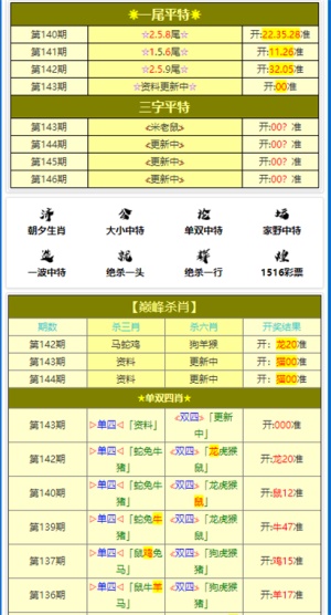 新澳一肖一特一码一中资料大全最新54期129期-词语释义解释落实