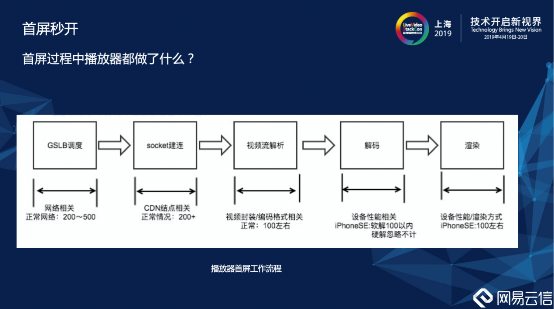 揭秘提升一肖一码100%-移动解释解析落实