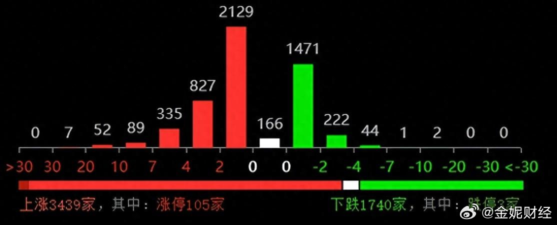 澳门一码一码1000%中奖-精选解释解析落实