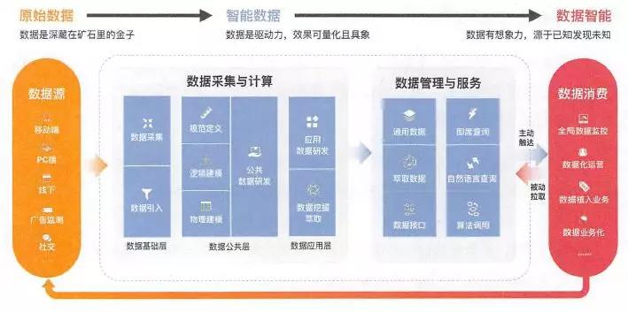 管家婆官网官方网站-移动解释解析落实