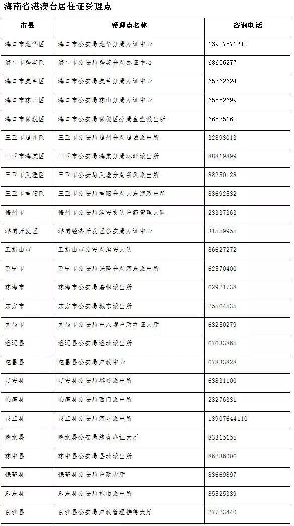 澳门三肖三码精准100%黄大仙-联通解释解析落实