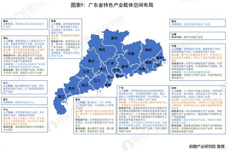 广东省梅州市房价分析与展望