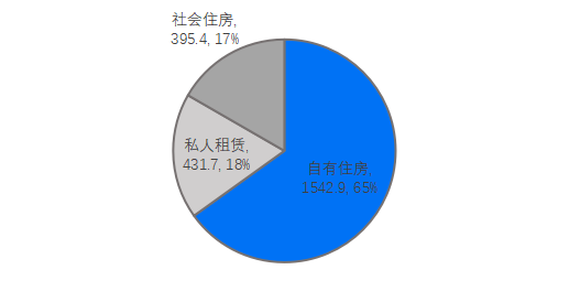 海外房产佣金，探索与解析