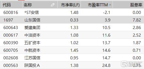 广东国信信托有限公司，探索信托业的卓越力量