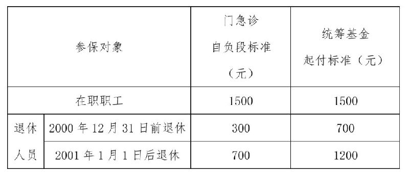 胰岛素注射费用详解，一个月的开销与考量因素