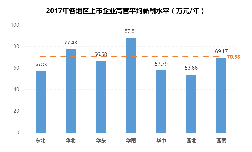 广东省发展专项债券，推动地方经济发展的重要力量