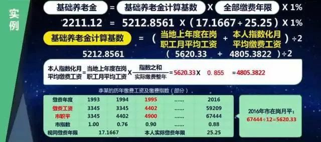 广东省退休计算，了解退休规划与养老金的重要性