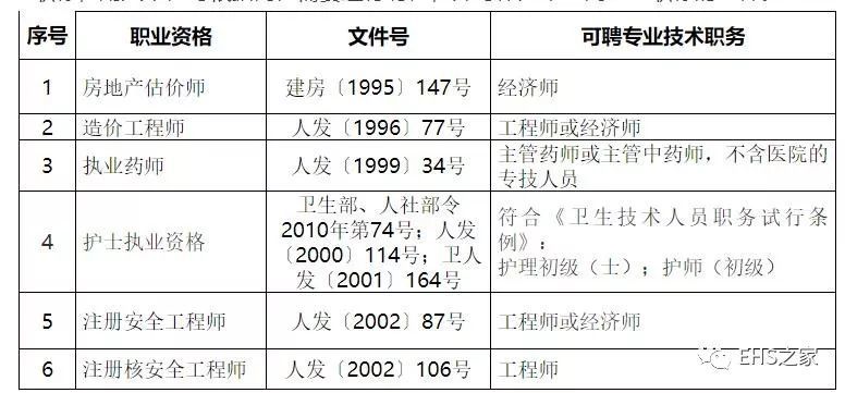 广东省房地产估价师考试，行业发展的助推器与人才选拔的平台