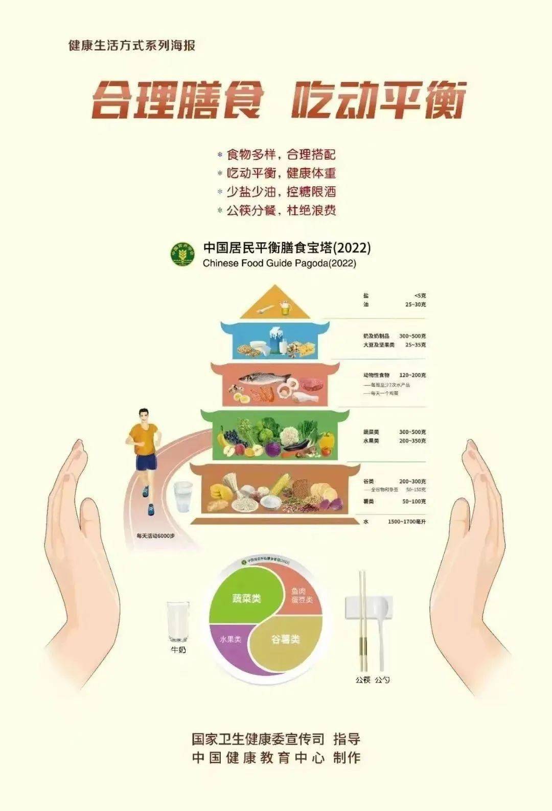 一个月减脂计划，重塑健康生活的蓝图