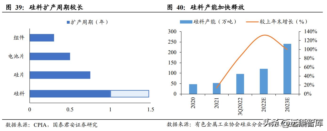 广东硅业科技有限公司，引领硅业科技，塑造未来之光