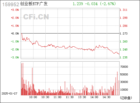 广东省流通企业的蓬勃发展与创新挑战