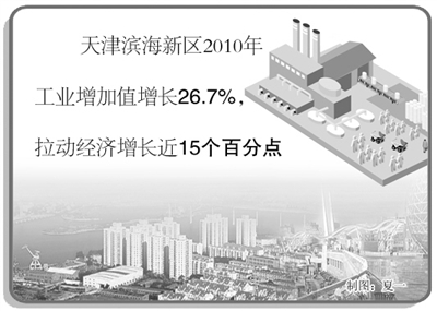 广东省石灰生产基地，石灰产业的重要支柱