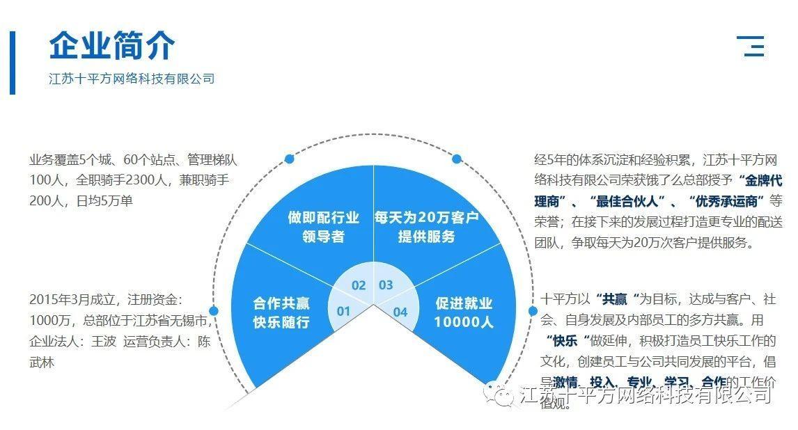 江苏千米网络科技有限公司，探索科技前沿，引领未来潮流