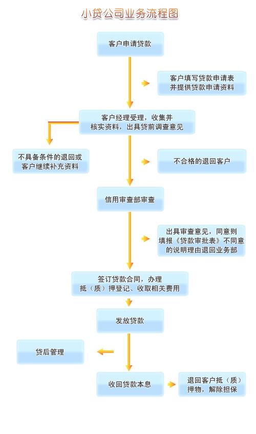 杭州房产继承，法律、流程与注意事项