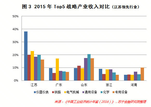 广东省强基线，经济崛起的基石与未来发展的动力源泉