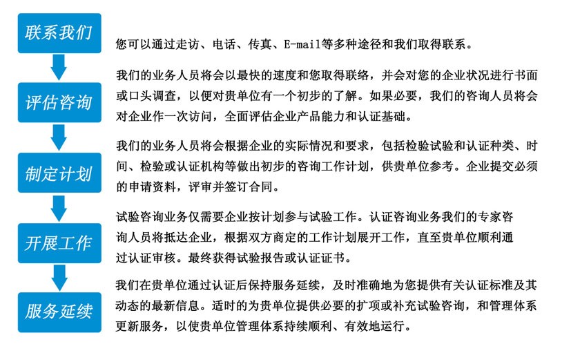 广东确证咨询有限公司，专业咨询，信誉卓越