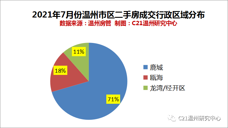 房产面积测绘，精确测量，保障权益