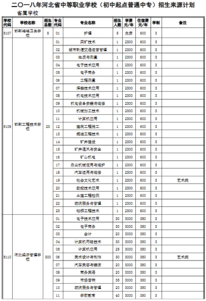 广东省中考志愿填报网址详解