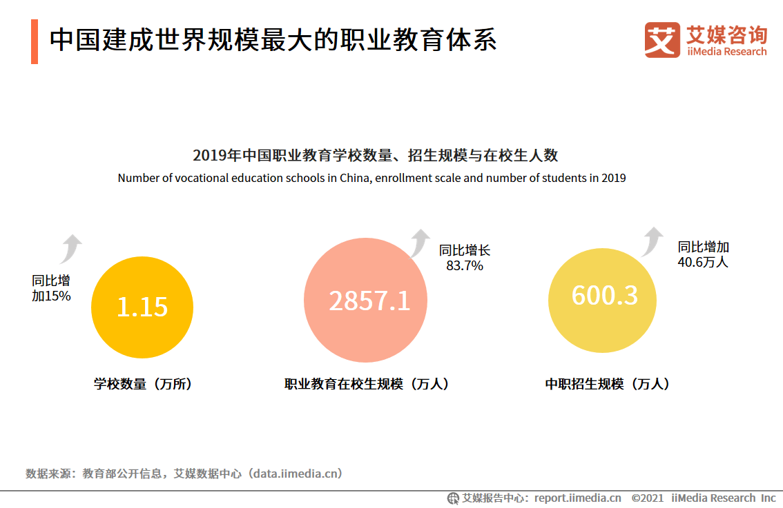 广东省工地急招焊工，职业前景与就业机遇分析