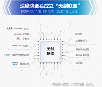 江苏品质测温芯片科技，引领测温技术革新