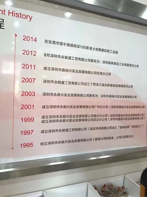 广东苏食品有限公司，历史沿革、企业文化与未来展望