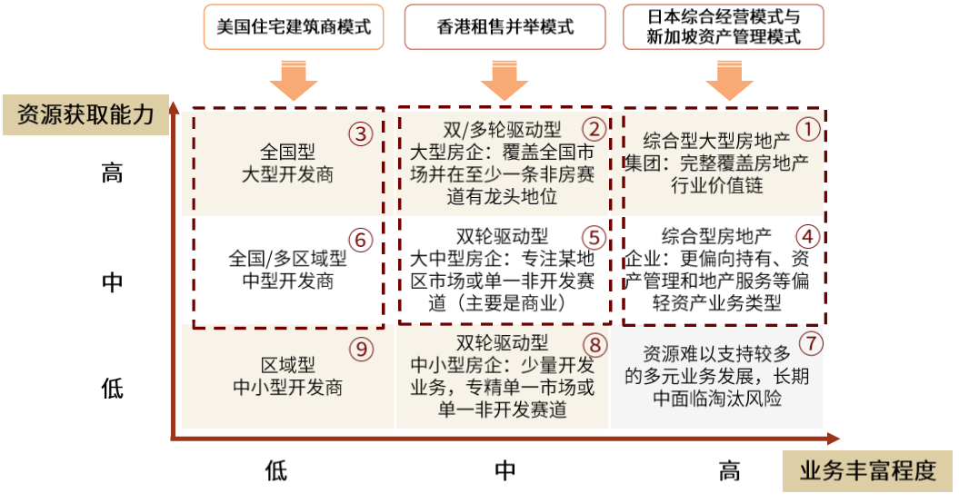 广东东陵有限公司，历史沿革、业务布局与未来展望