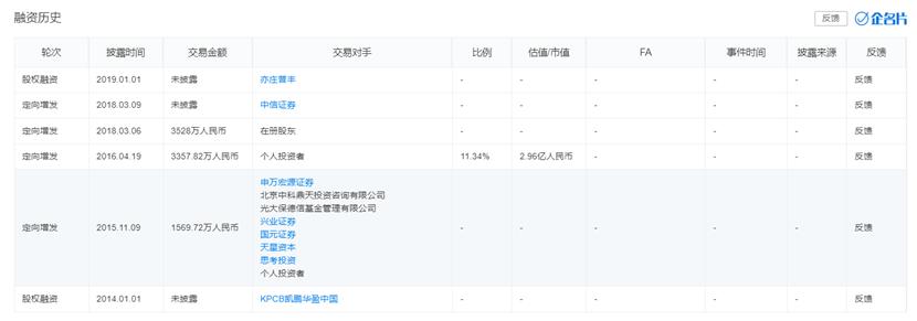 江苏领瑞科技，引领科技创新的先锋力量