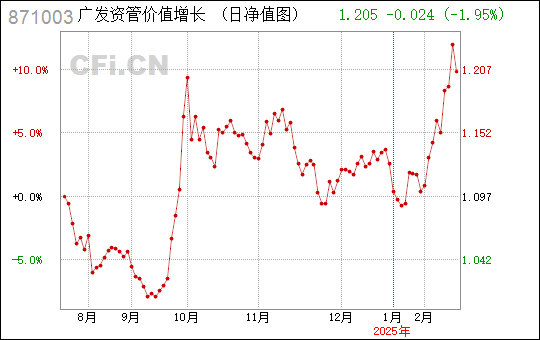 广东闽瑞有限公司，探索、发展与展望