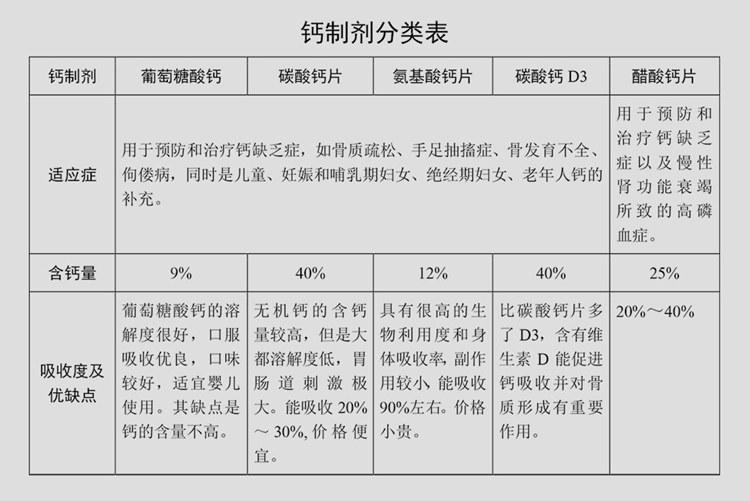 四个月宝宝低烧，家长需警惕与正确处理