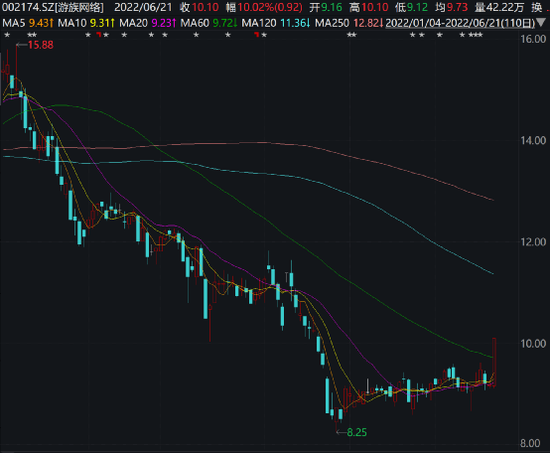 江苏速度科技股票，探索其潜力与价值