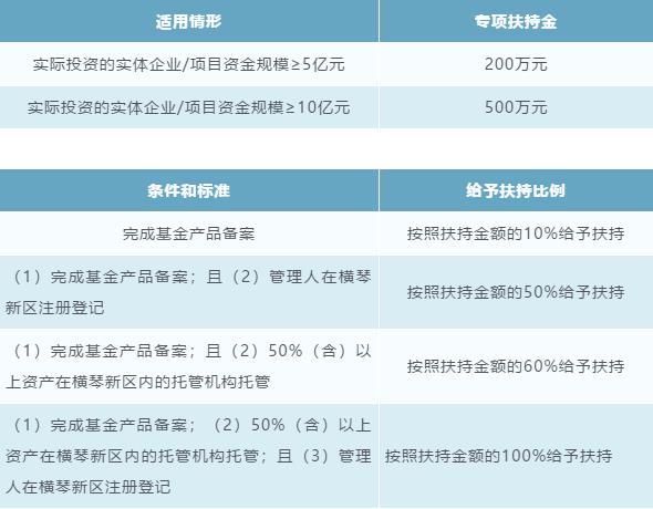 广东省知名企业概览