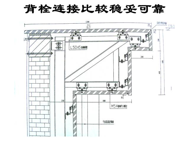 广东省龙骨机图片及其在现代建筑领域的应用