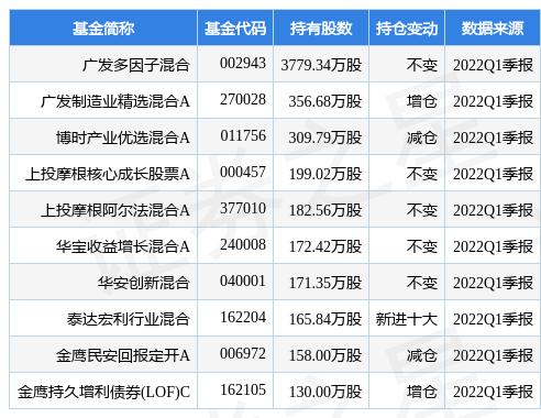 江苏东山精密科技制造，引领精密制造行业的先锋力量